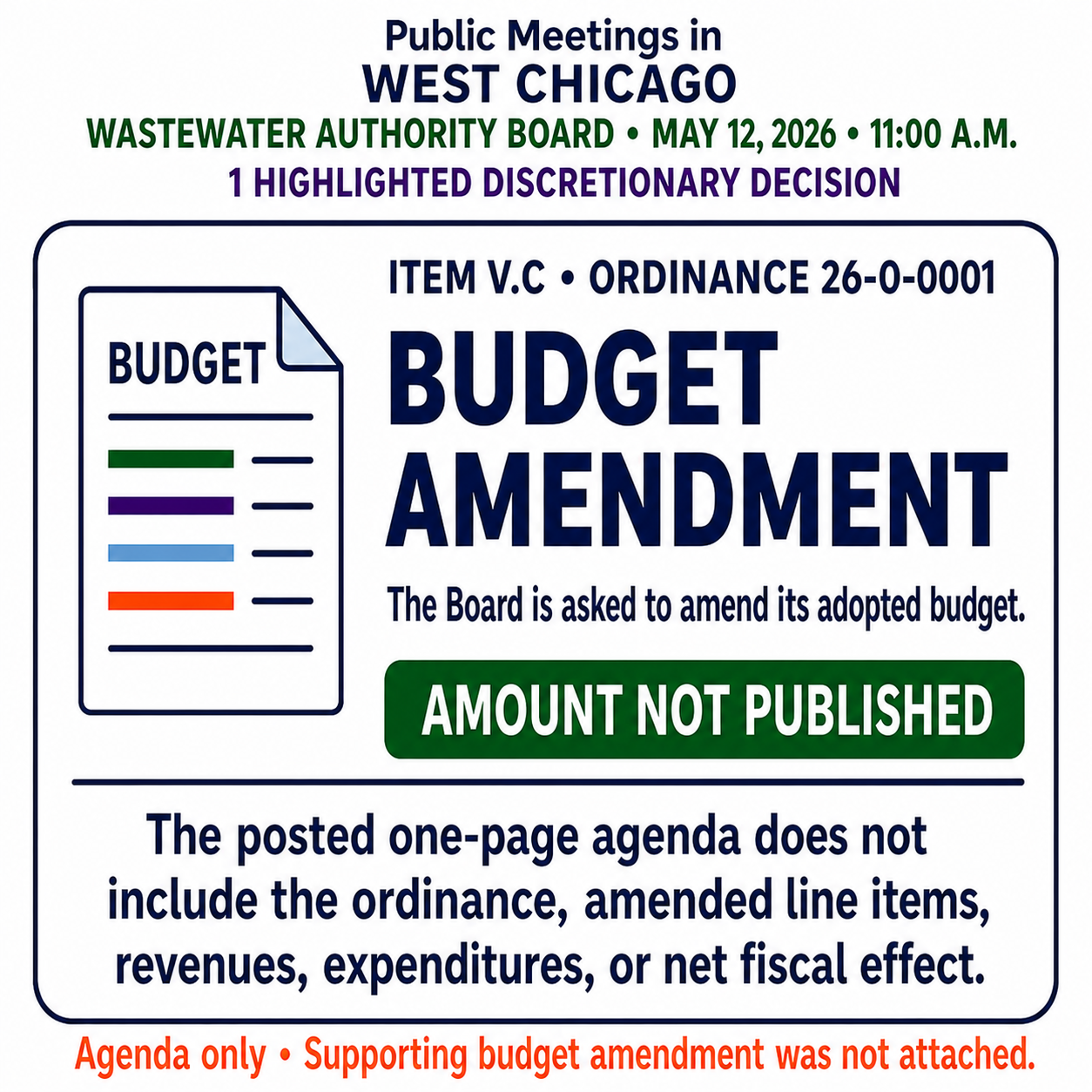 Additional Public Meetings discretionary agenda highlights for May 12, 2026