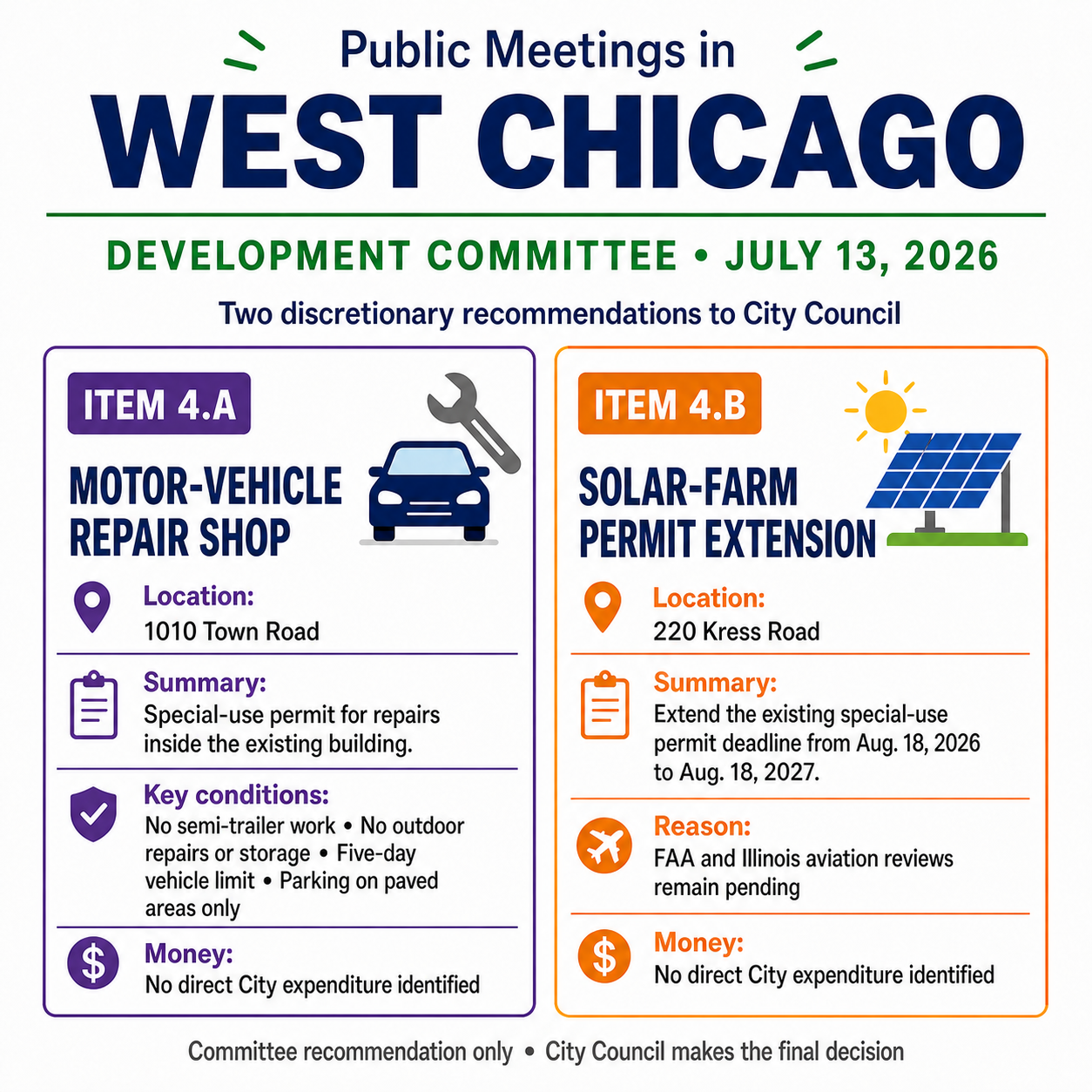Development Committee discretionary agenda highlights for July 13, 2026