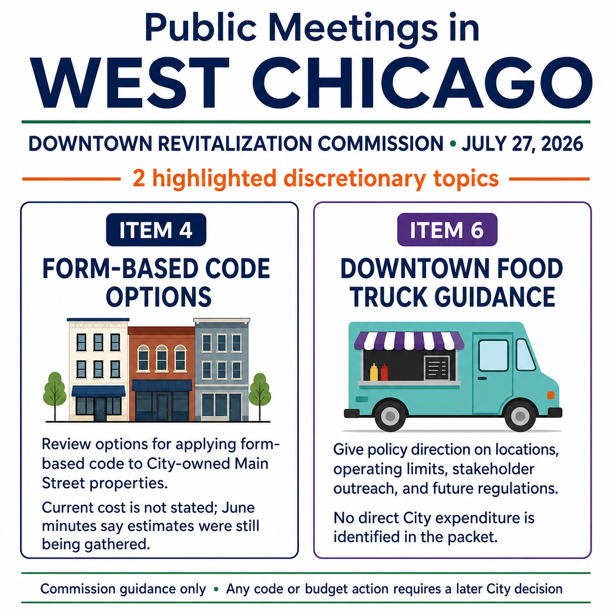 Downtown Revitalization Commission discretionary agenda highlights for July 27, 2026