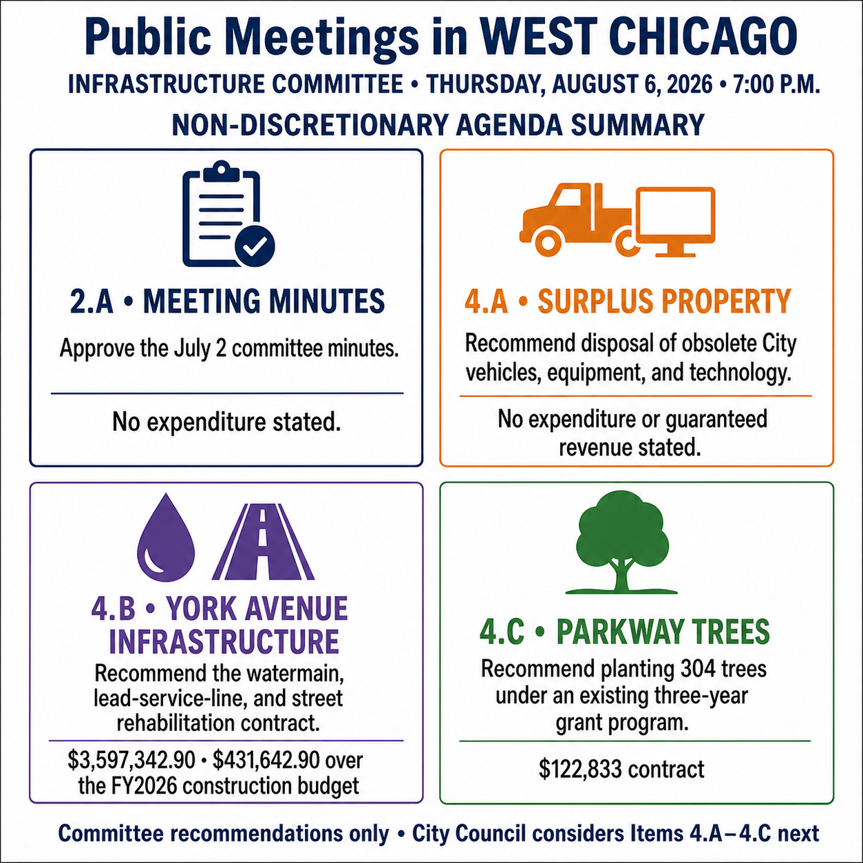 Infrastructure Committee discretionary agenda highlights for August 6, 2026